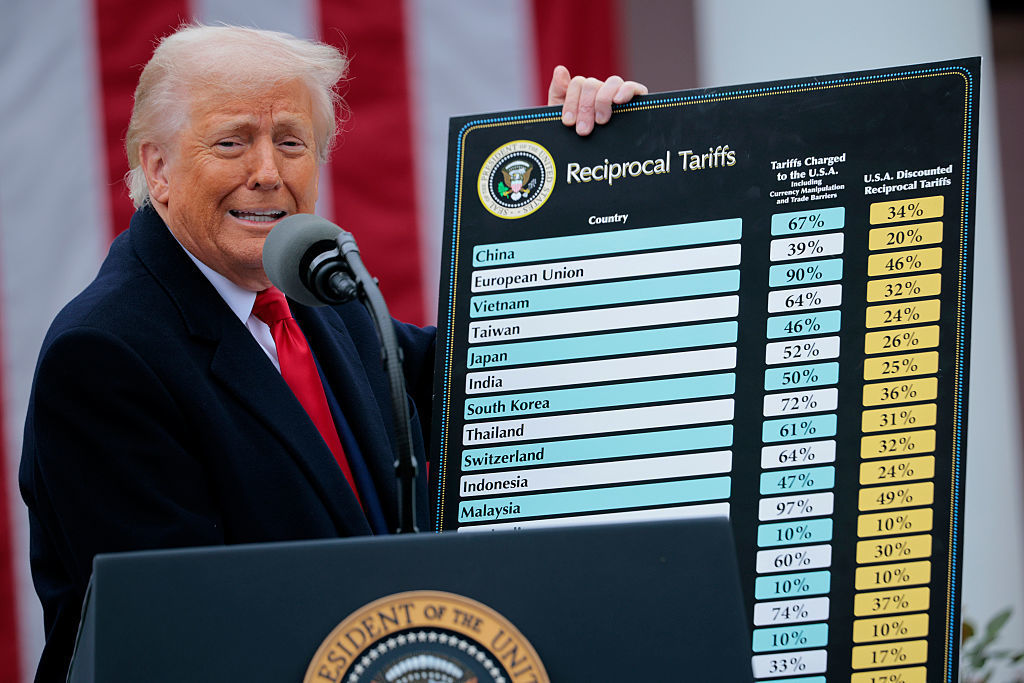 Why is Trump copying Biden&rsquo;s economic playbook?